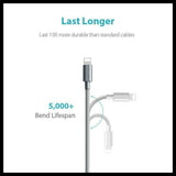 Braided USB Charging Phone Cable Data Cord Charger For iPhone 12 11 7 X 8 6 iPad